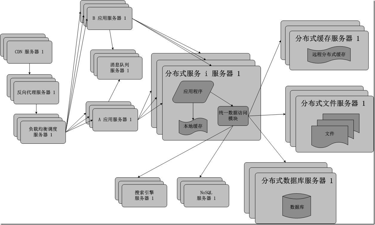 德宝科技